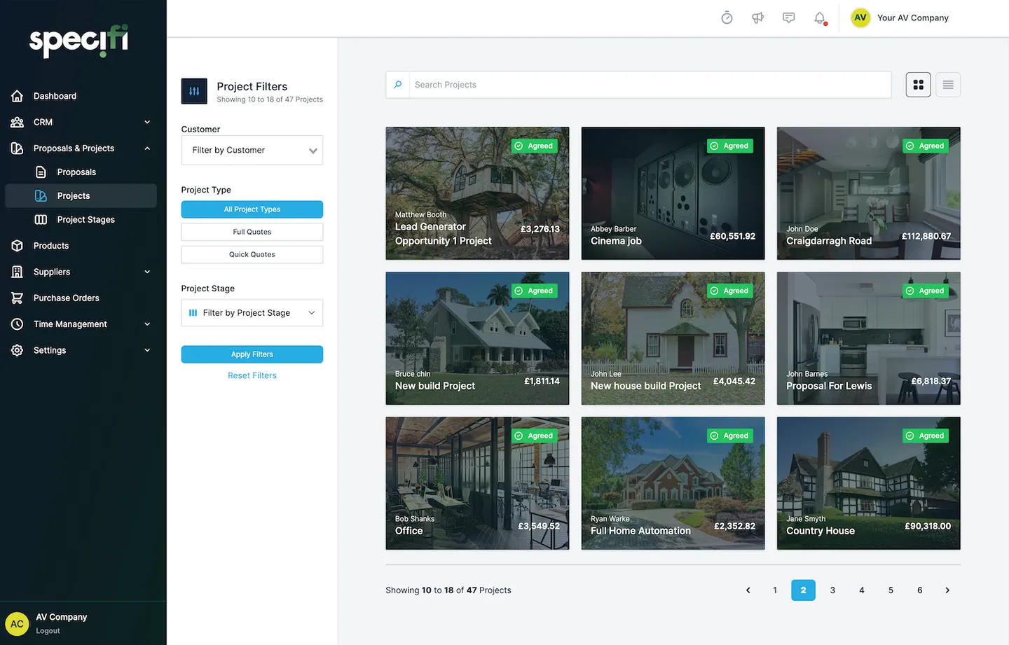Specifi project dashboard used as one of the end-to-end QA journeys