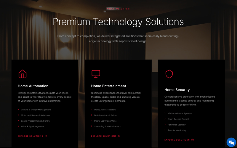 Core Property Technology detail