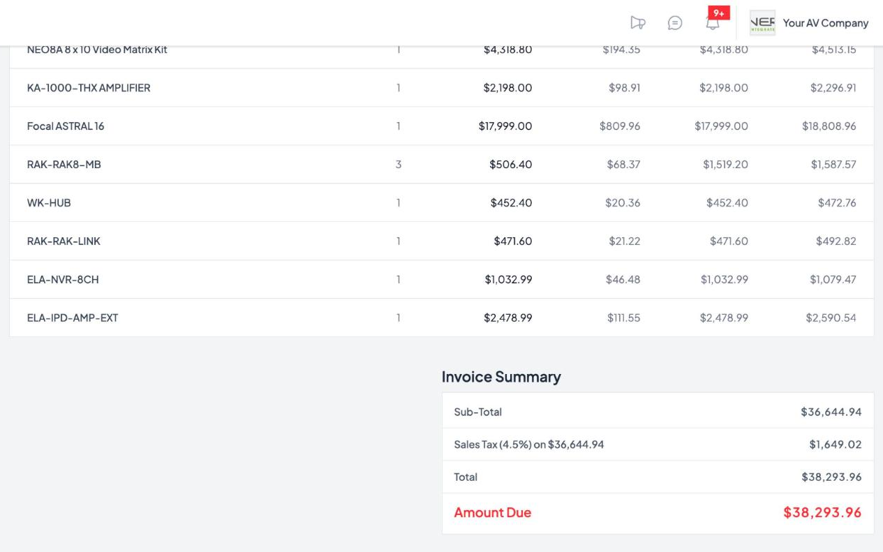 The invoice raised from that project with line items and amount due