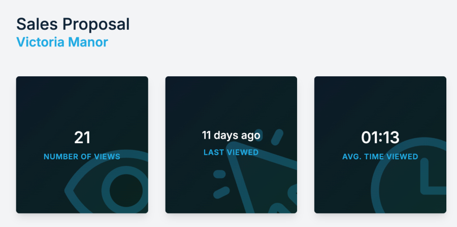 Specifi proposal open-tracking dashboard with per-section attention metrics