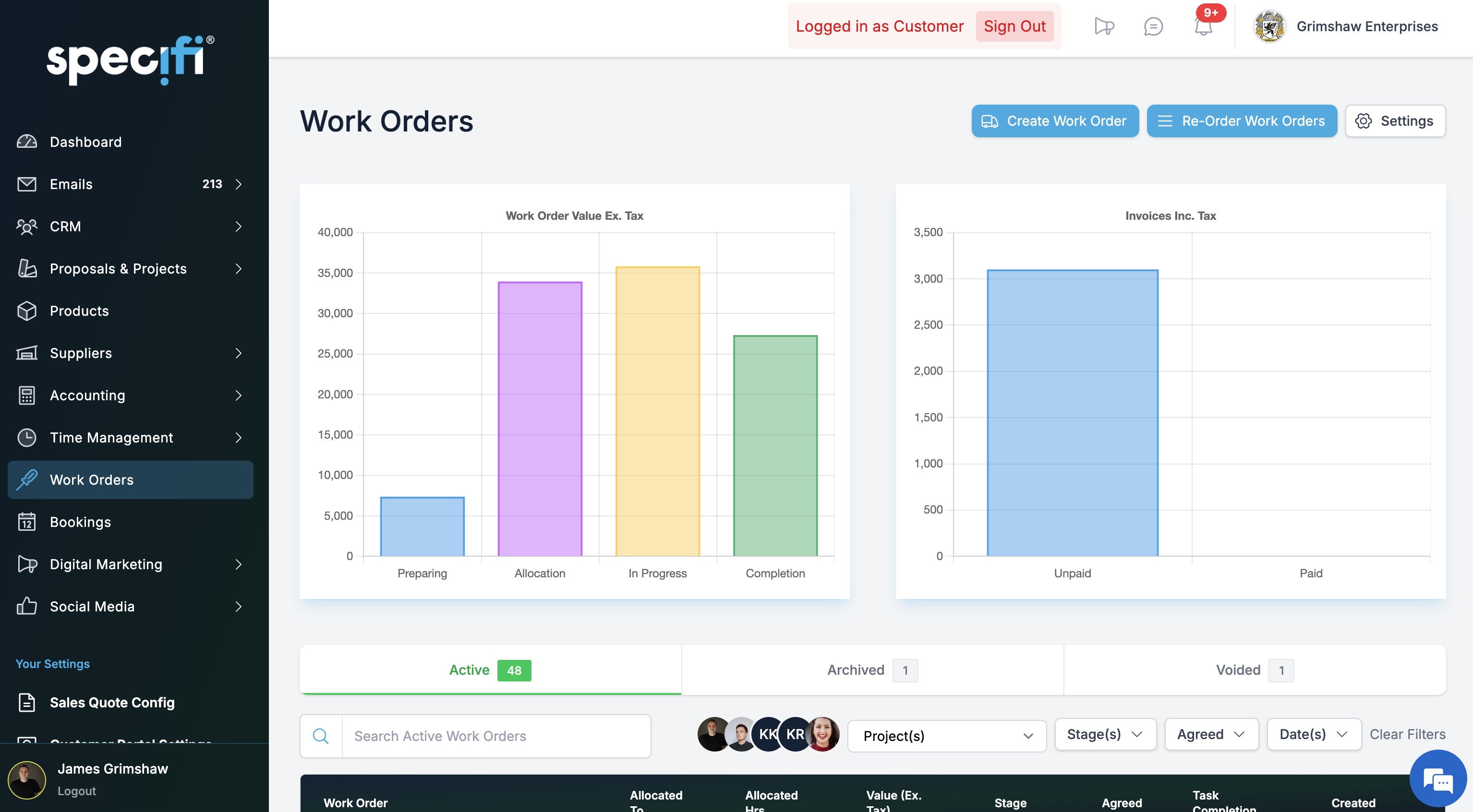 Specifi Work Orders overview dashboard. The office's view of every active job by stage: preparing, allocated, in progress, complete, signed off.